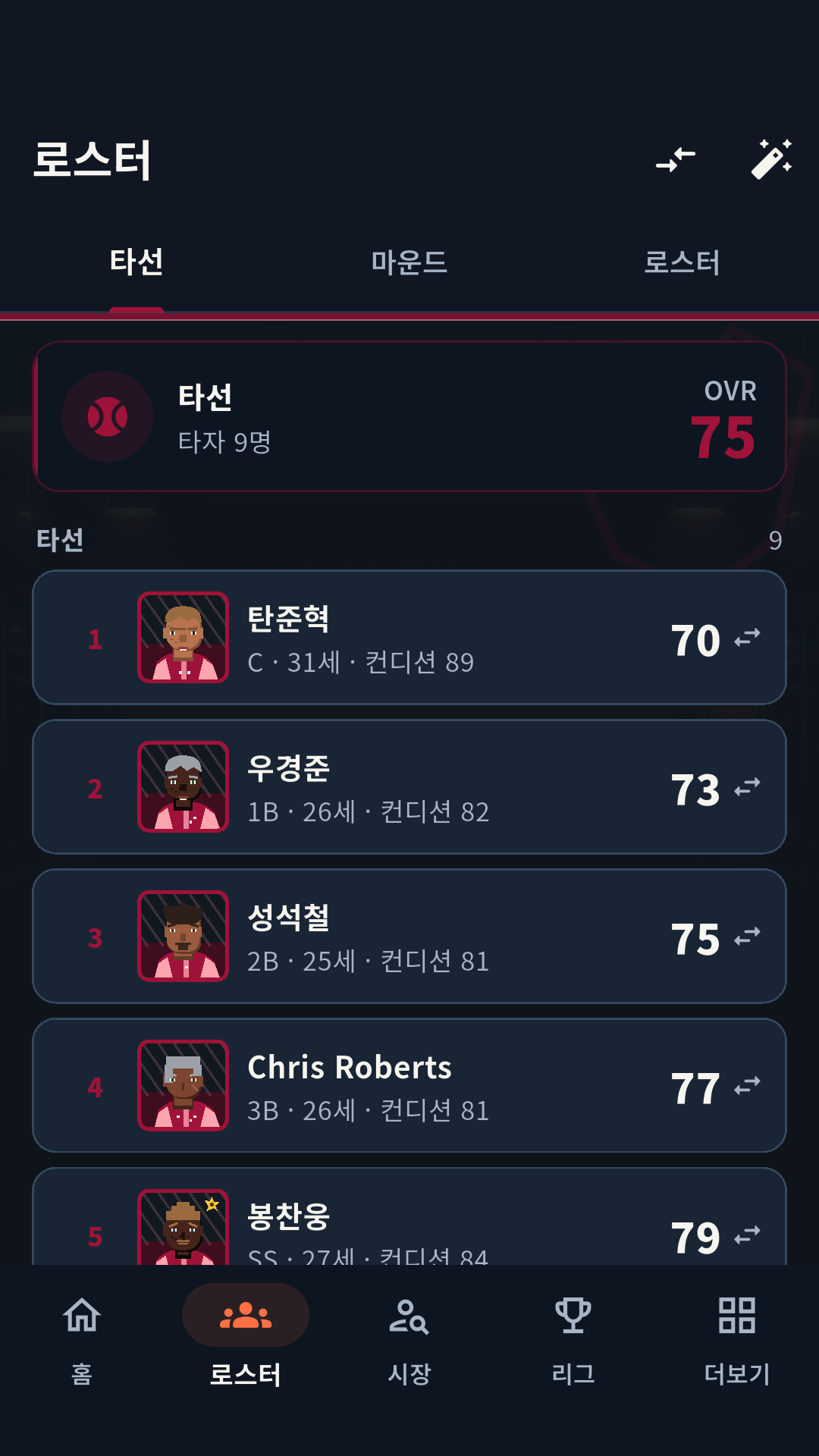 도트구단주 선수별 능력과 컨디션을 살펴보는 로스터 화면