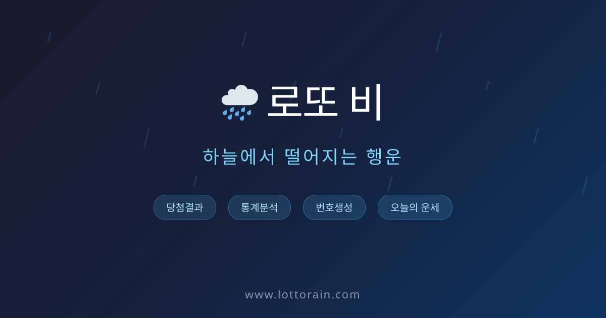 로또 비의 당첨 결과, 통계 분석과 번호 생성 안내